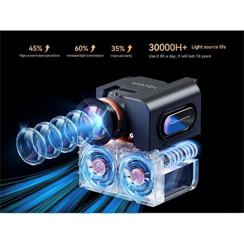 Wanbo Mozart 1 Pro Proyector 1080p, 900 Lúmenes, Android TV 11.0 y WIFI
