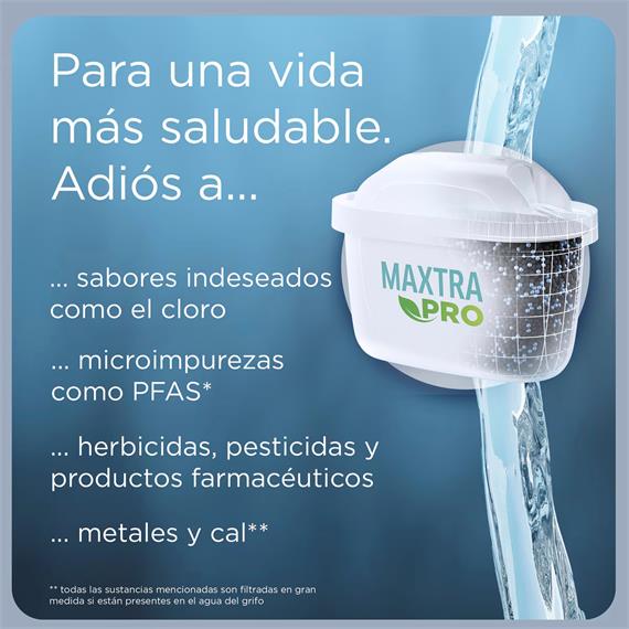 Brita Jarra Filtrante Cristal Azul 1F MXPRO 2.5 L