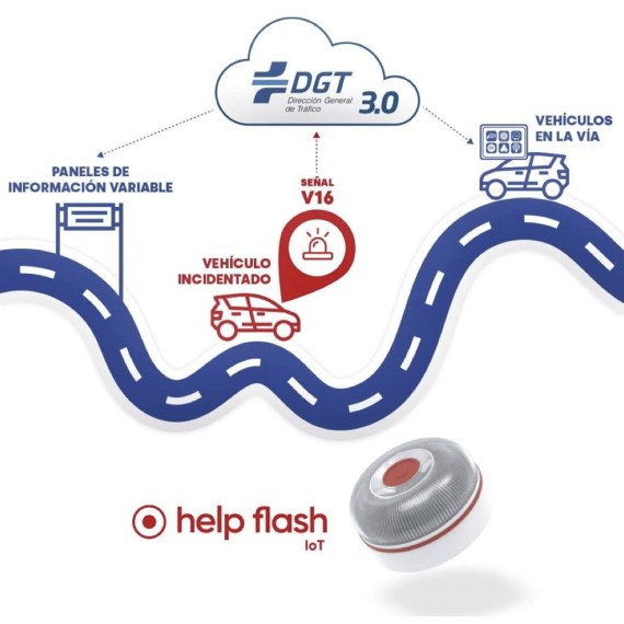 Help Flash IOT Baliza de Emergencia V16 Conectada y Homologada 2026