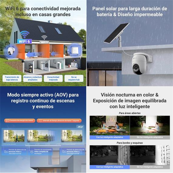 Ezviz HB8 LITE Cámara de Video Vigilancia 360º AOV 2k +Panel Solar 5W