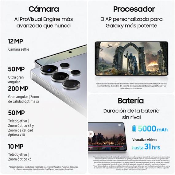Samsung Galaxy S25 Ultra 5G 12GB 1TB Titanium Grey (SM-S938)