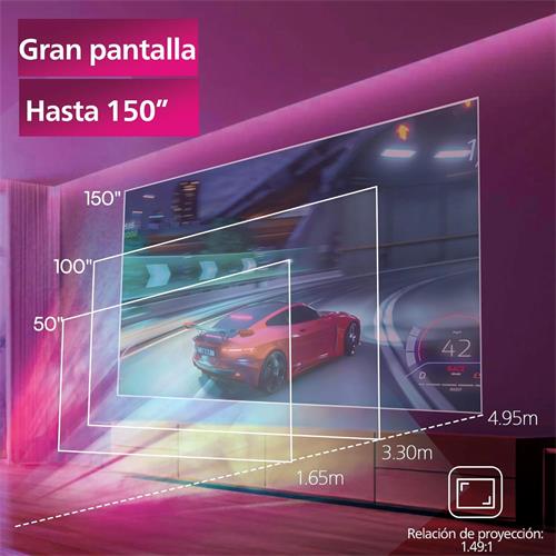 Philips GamePix 800 Proyector Gaming Full HD 120Hz 150" 2500 ANSI