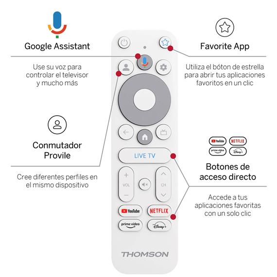 Thomson Google TV Go Cast 150 4K Google TV Chromecast