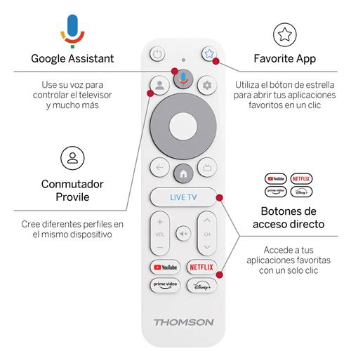 Thomson Google TV Go Cast 150 4K Google TV Chromecast