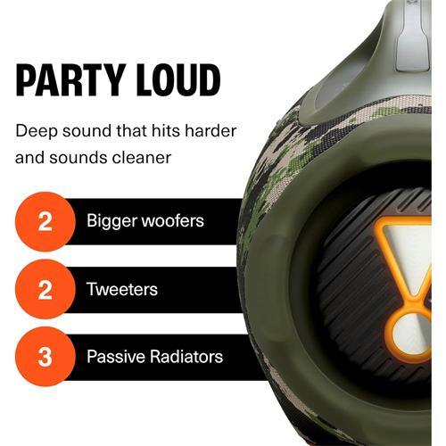 Jbl Boombox 4 Altavoz Portátil 100W Bluetooth  Squad