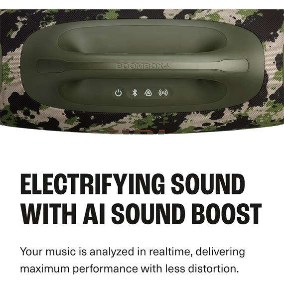 Jbl Boombox 4 Altavoz Portátil 100W Bluetooth  Squad
