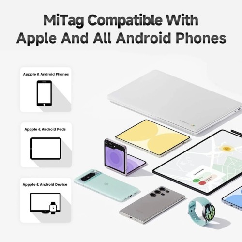 Mili Mi Tag Duo Rastreador Inteligente Dual para Apple iOS y Android Find Hub