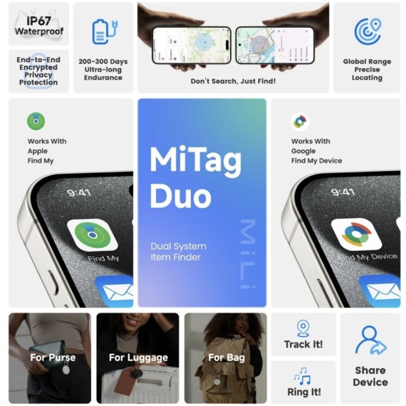 Mili Mi Tag Duo Rastreador Inteligente Dual para Apple iOS y Android Find Hub