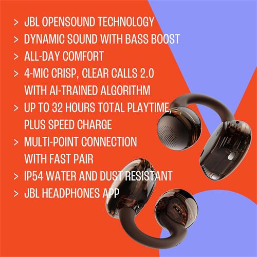 Jbl Soundgear Clips Auriculares Inalámbricos Open Ear Ghost Black