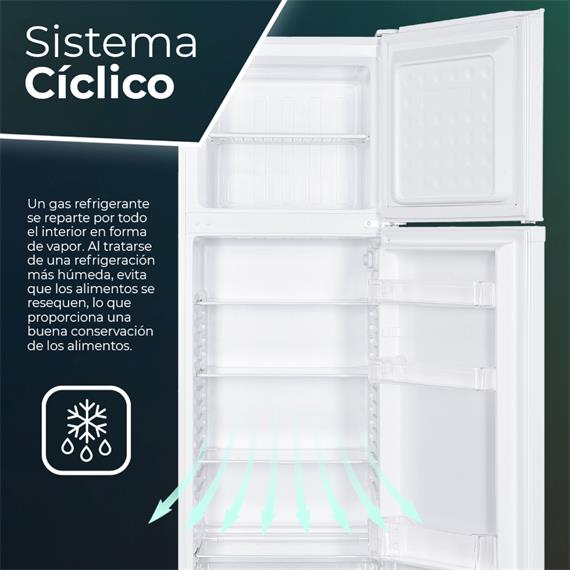 Svan SF17601E Frigorífico Cuiclio 172X60X60.5cm Blanco