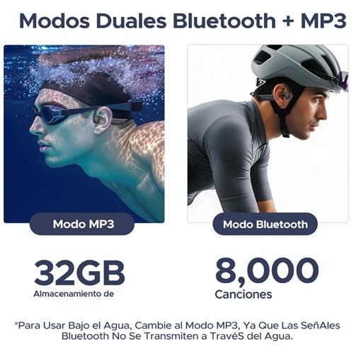 Doogee BoneBeat Swim Lite Auricular de Conducción Osea BT y MP3 para Nadar Gris Oscuro