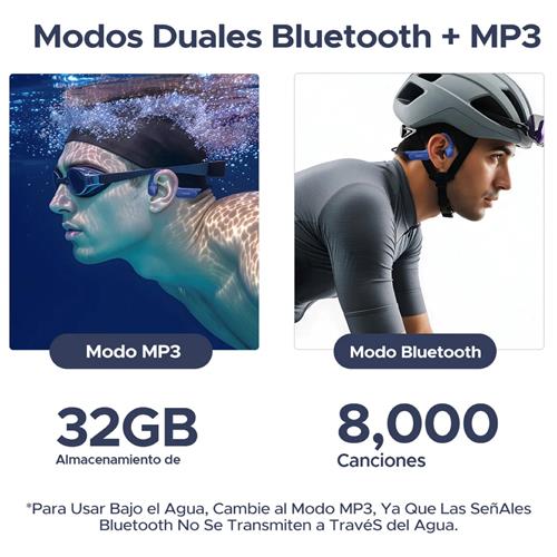 Doogee BoneBeat Swim Lite Auricular de Conducción Osea BT y MP3 para Nadar Azul