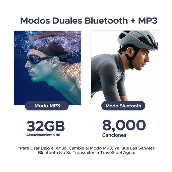 Doogee BoneBeat Swim Lite Auricular de Conducción Osea BT y MP3 para Nadar Gris Claro