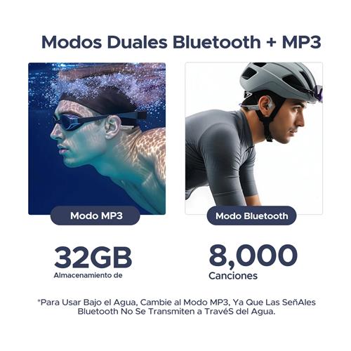 Doogee BoneBeat Swim Lite Auricular de Conducción Osea BT y MP3 para Nadar Gris Claro