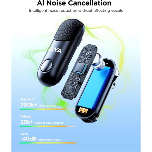BOYA Magic-05 Micrófono Solapa Inalámbrico USB-C con 4 modos de Uso