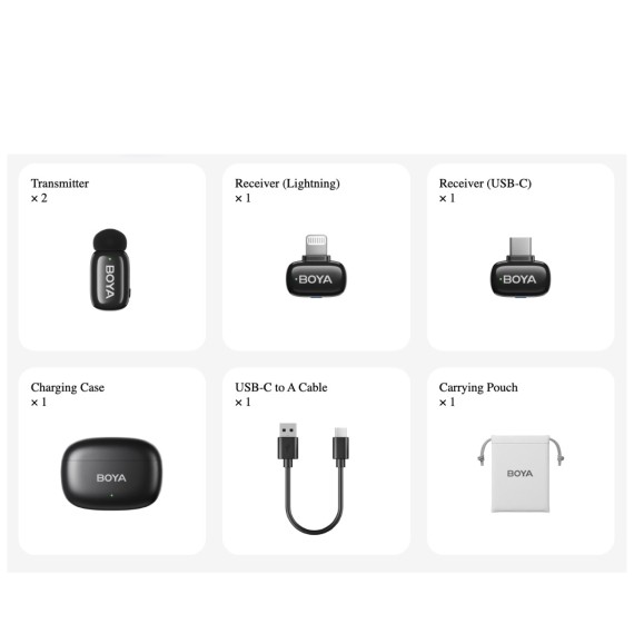 BOYA Mini 2-02 Kit 2 Micrófonos Solapa Inalámbricos con Receptor USB-C