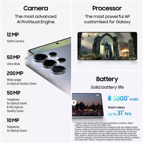 Samsung Galaxy S25 Ultra 5G 12GB 512GB Titanium Whitesilver (SM-S938)