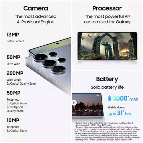 Samsung Galaxy S25 Ultra 5G 12GB 512GB Titanium Whitesilver (SM-S938)