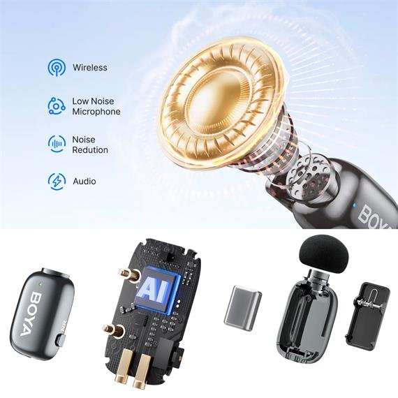 BOYA Mini 2-02 Kit 2 Micrófonos Solapa Inalámbricos con Receptor USB-C