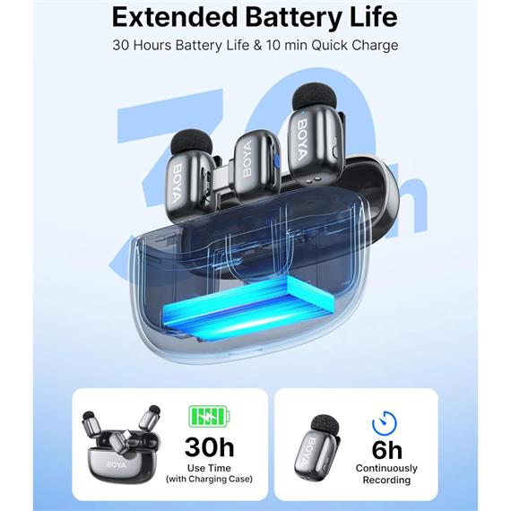 BOYA Mini 2-02 Kit 2 Micrófonos Solapa Inalámbricos con Receptor USB-C
