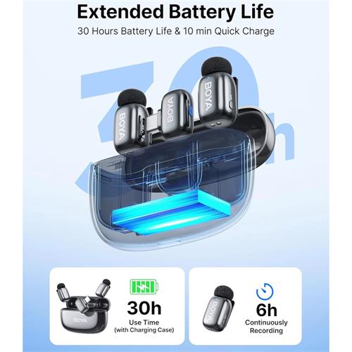 BOYA Mini 2-02 Kit 2 Micrófonos Solapa Inalámbricos con Receptor USB-C