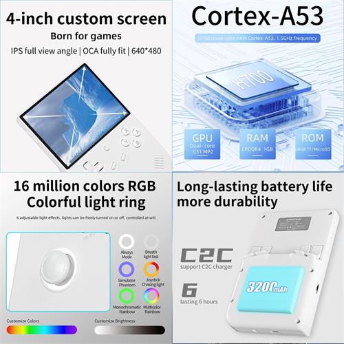 Anbernic RG 40XXV 64GB Consola Retro Linux 64bits Pantalla 4" White