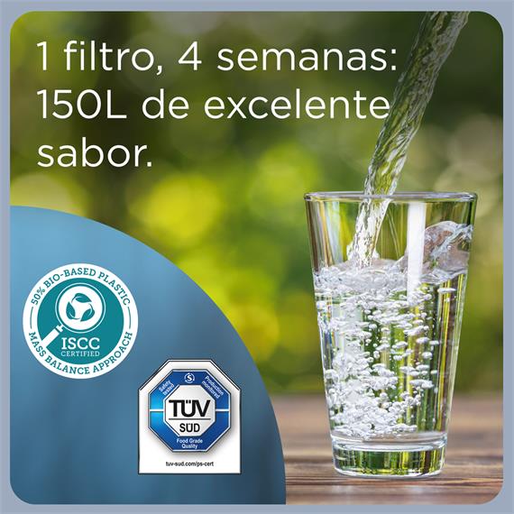Brita Marella Jarra Filtrante 2.4L + 2 Filtros Maxtra Pro Blanca