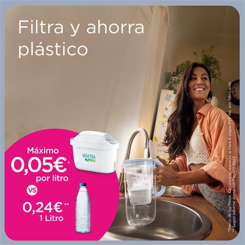 Brita Marella Jarra Filtrante 2.4L + 2 Filtros Maxtra Pro Azul
