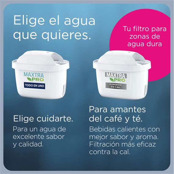 Brita Marella Jarra Filtrante 2.4L + 2 Filtros Maxtra Pro Azul