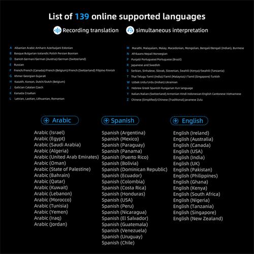 Valore Traductor AI con Pantalla 3.1", Cámara, 139 Idiomas y Chat GPT (AI001)