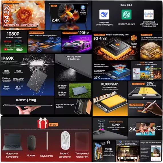 Blackview Mega 12 Tablet 12" QFHD+ 12GB 256GB 50Mpx Gris