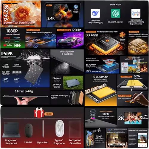 Blackview Mega 12 Tablet 12" QFHD+ 12GB 256GB 50Mpx Gris