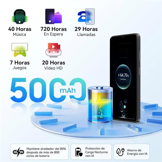 Blackview Wave 9C 6.56" 4GB+8GB 128GB 13Mpx Negro