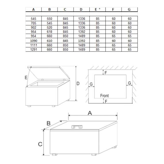Svan SCH2002EDC Congelador Horizontal Ciclico 198L 85X91X56cm Blanco