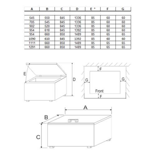 Svan SCH2002EDC Congelador Horizontal Ciclico 198L 85X91X56cm Blanco