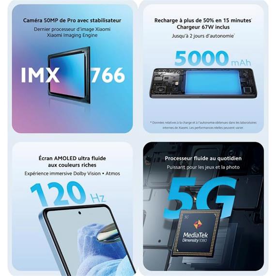 Xiaomi Redmi Note 12 Pro 5G 6.67" 8GB 128GB Negro Midnight