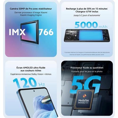 Xiaomi Redmi Note 12 Pro 5G 6.67" 8GB 128GB Negro Midnight