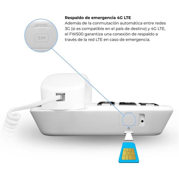 Motorola FW500 Teléfono de Sobremesa con 4G y Línea FIja, Batería 8 Horas