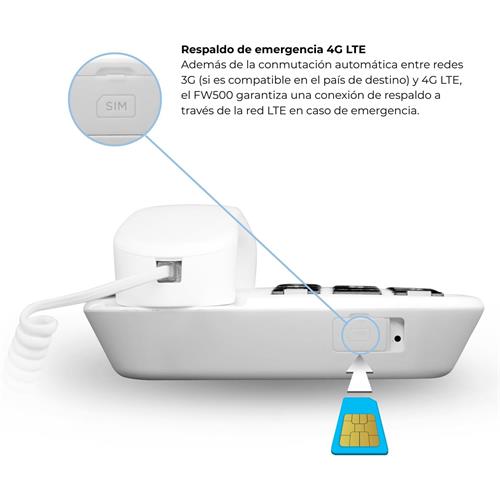 Motorola FW500 Teléfono de Sobremesa con 4G y Línea FIja, Batería 8 Horas
