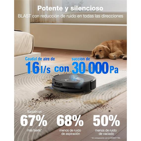 Ecovacs Deebot T90 Pro Omni Robot Aspirador y Fregado 30K Pa Yiko IA