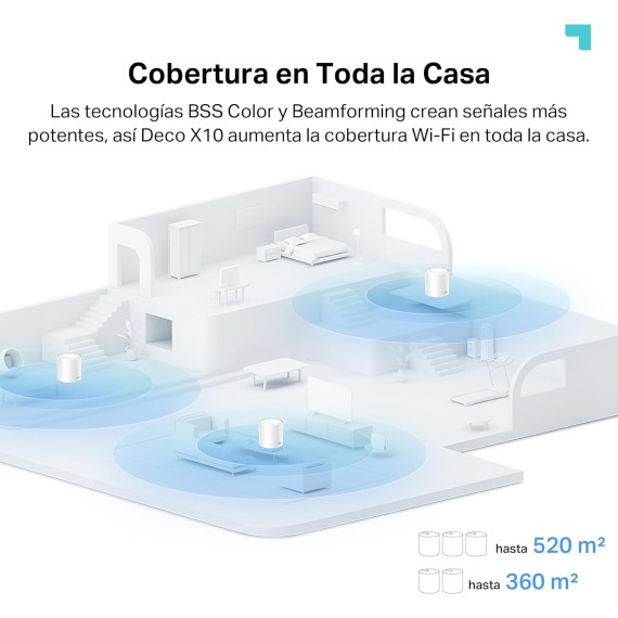 TP-Link Deco X10 Sistema Deco Wi-Fi 6 Mesh AI AX1500 Doble Banda Blanco Pack 2 Unidades
