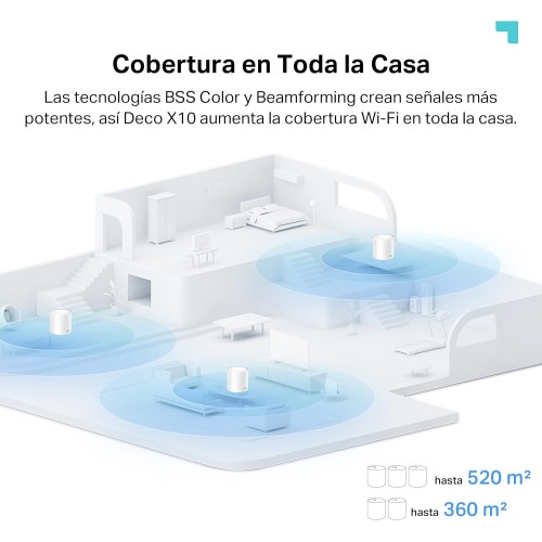TP-Link Deco X10 Sistema Deco Wi-Fi 6 Mesh AI AX1500 Doble Banda Blanco Pack 2 Unidades