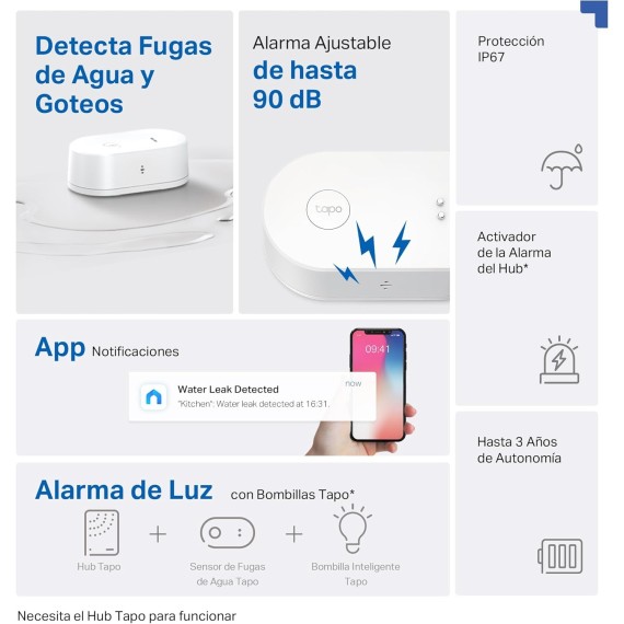 TP-Link Tapo T300 Sensor Inteligente de Fugas de Agua