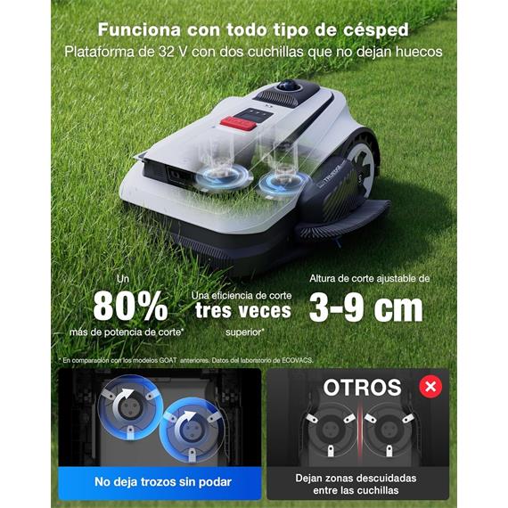 Ecovacs Goat A1600 Lidar Pro Robot Cortacésped para 1.600m2 con IA