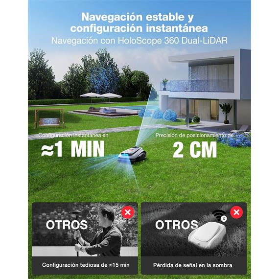 Ecovacs Goat A1600 Lidar Pro Robot Cortacésped para 1.600m2 con IA