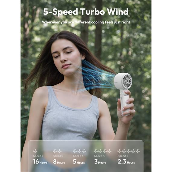 Aecooly PB02-A Ventilador de Mano Plegable Blanco