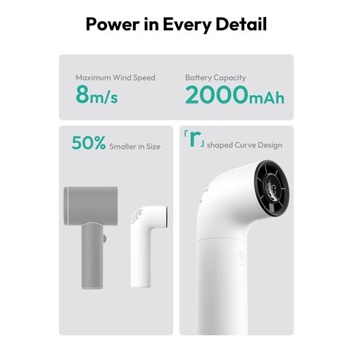 Aecooly PH02-A Ventilador de Mano Alta Velocidad Blanco