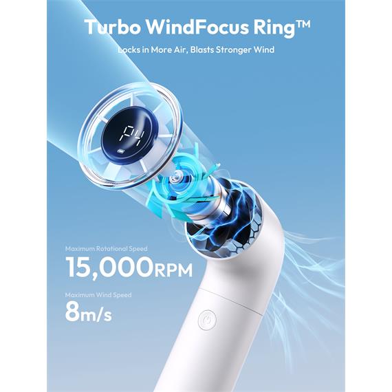 Aecooly PH02-A Ventilador de Mano Alta Velocidad Blanco