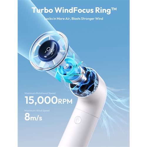 Aecooly PH02-A Ventilador de Mano Alta Velocidad Blanco