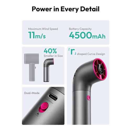 Aecooly PH03 Ventilador de Mano Alta Velocidad 11m/s Gris y Púrpura